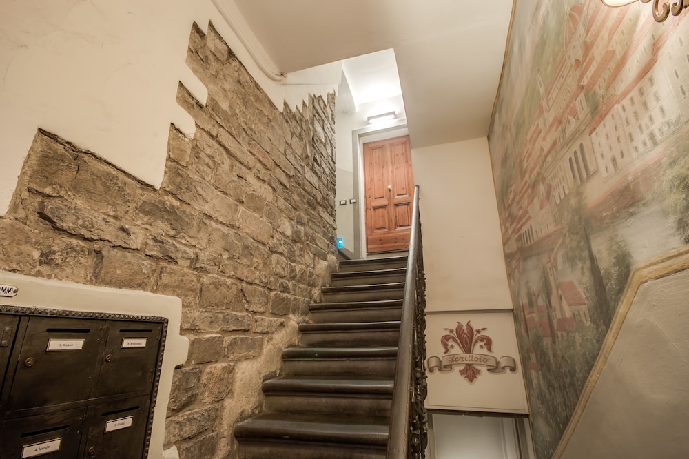 Apartamentos Family Apartments Signoria