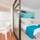 BlueSea Arenal Tower - Habitación - 10